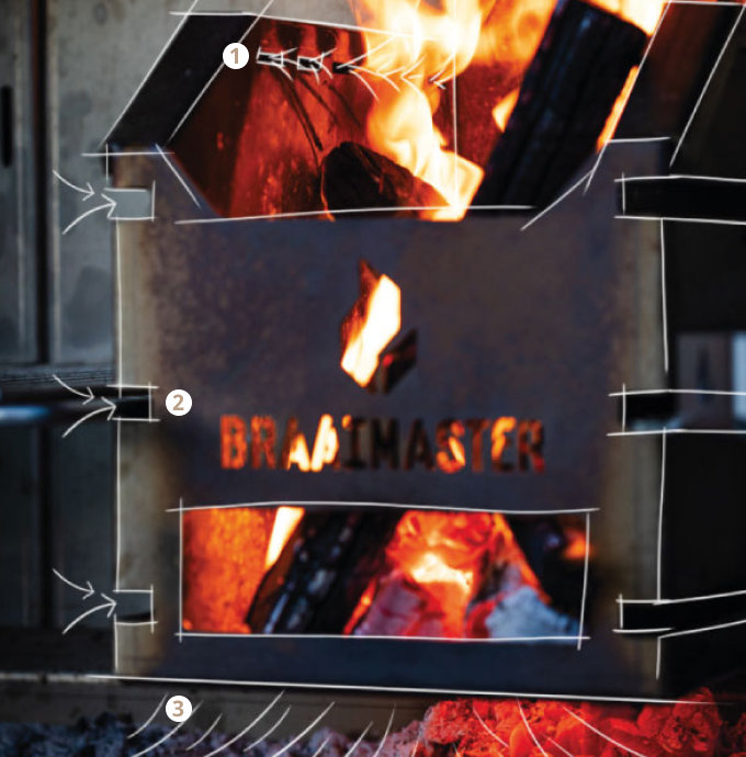 schets braaimastter as houder